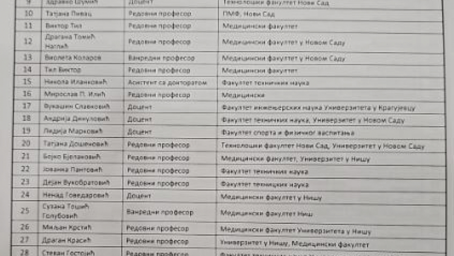 Peticija za raspisivanje vanrednih izbora