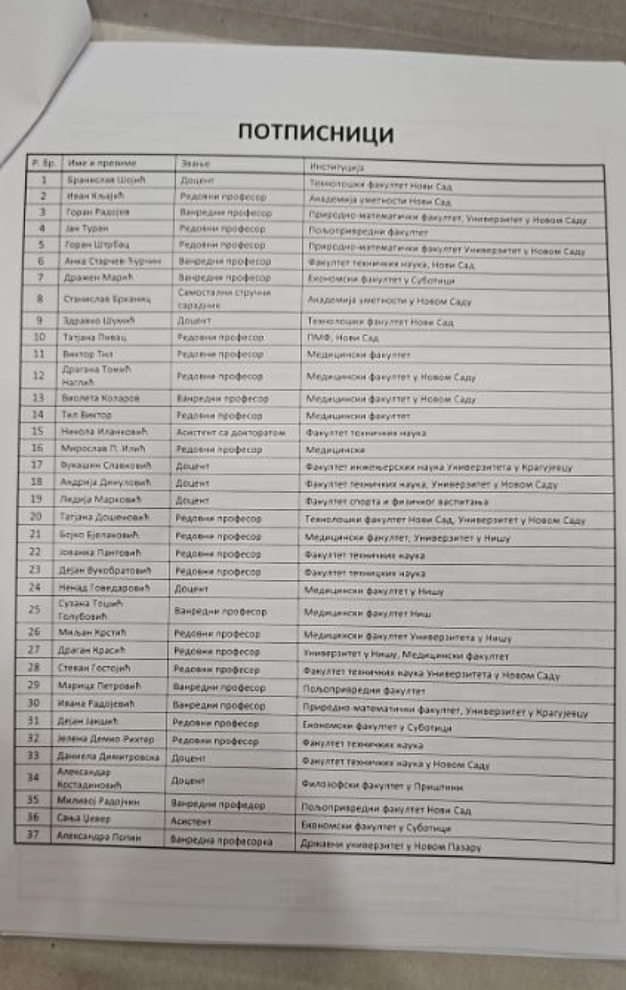 Peticija za raspisivanje vanrednih izbora