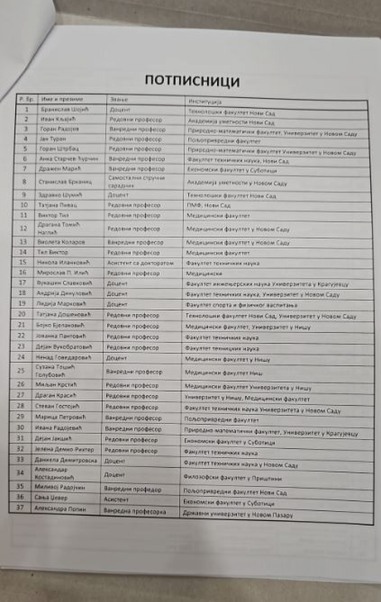 Peticija za raspisivanje vanrednih izbora