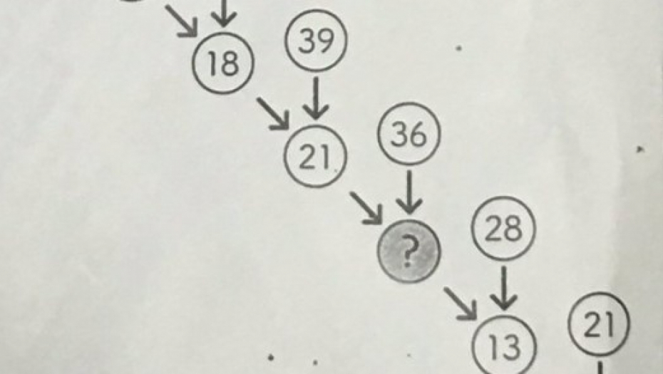 matematička mozgalica