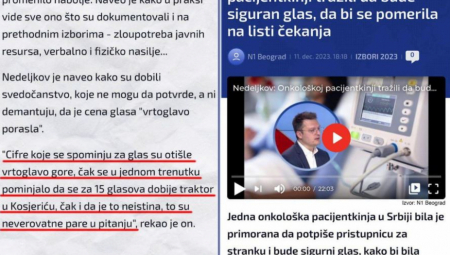 CRTA, NVO koja deluje u Srbiji, poznata je po lažima koje šire u našoj zemlji.