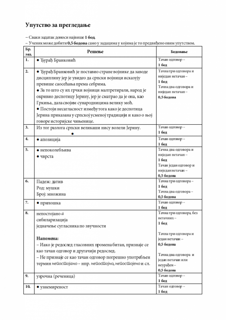 Printscreen/prosveta.gov.rs