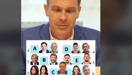 Ministar finansija i prvi potpredsednik Vlade Srbije Siniša Mali objavio je šaljiv video na Tik Toku