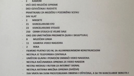 Blokaderi zgubidani ostavili su za sobom pravu pustoš, odnoseći i uništavajući opremu, nameštaj, umetničke predmete i tehničku imovinu koja je decenijama sakupljana i ima neprocenjivu vrednost za kulturu Srbije