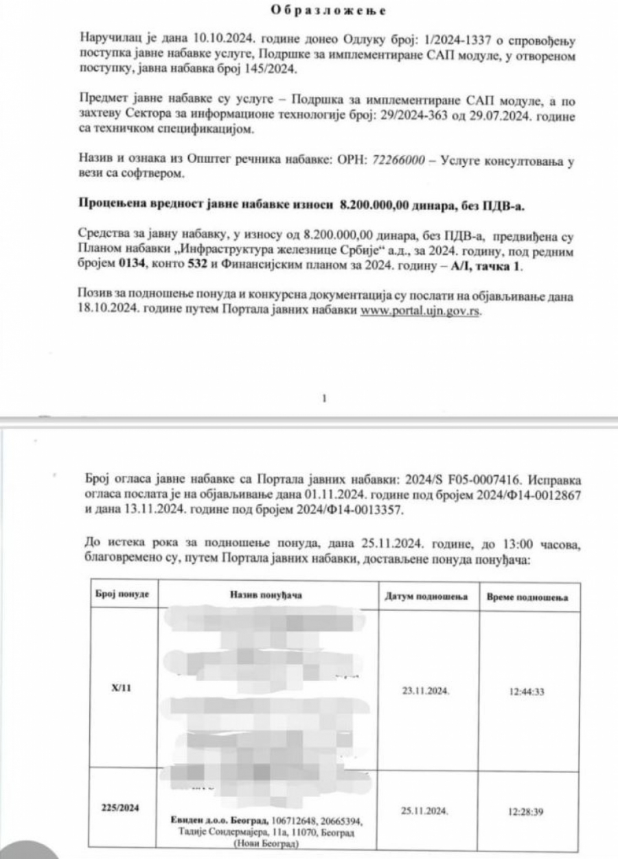 Đokićevi blokaderi