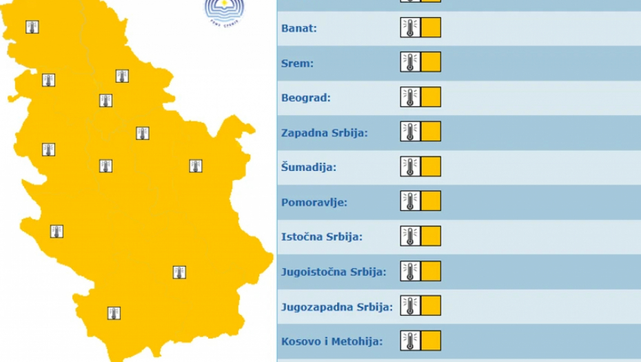 Meteoalarm za 9. avgust