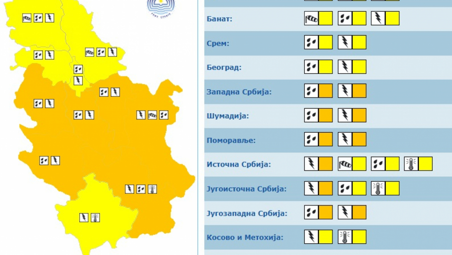 RHMZ, meteoalarm 21. avgust