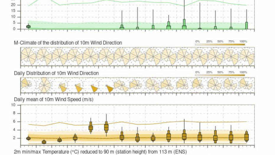 Facebook/Ivan Ristić