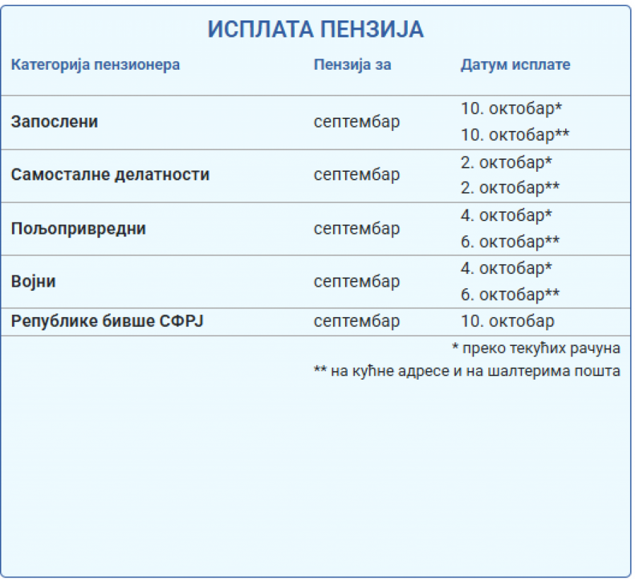 Foto: PIO fond/printscreen