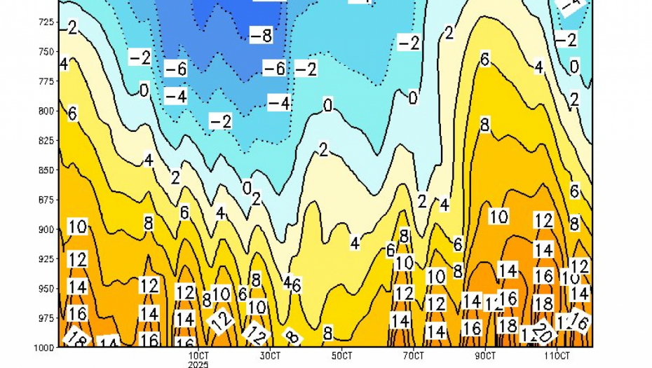 Facebook/Ivan Ristić