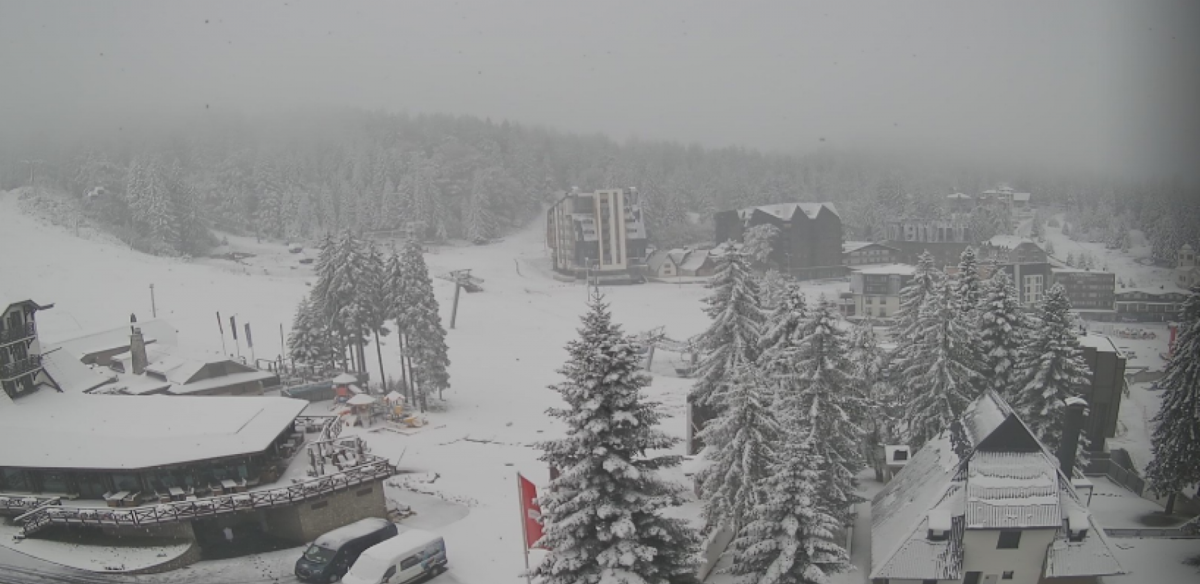 Printscreen/Jahorina.live