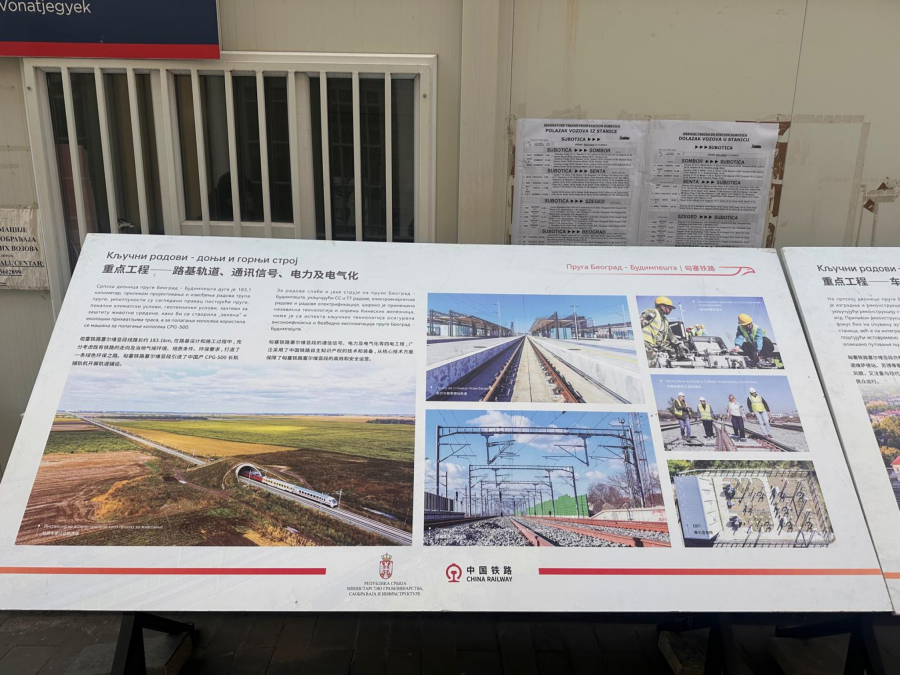 pruga beograd - budimpešta