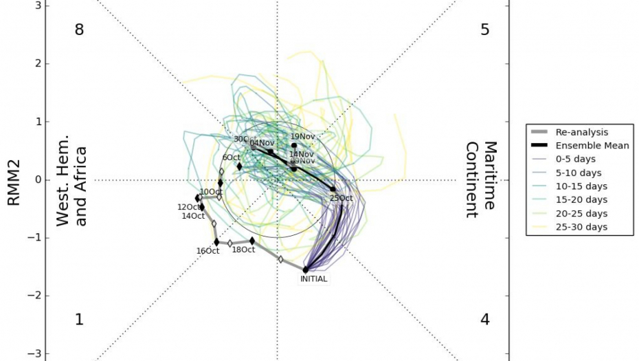 Printscreen/Facebook/Ivan Ristić