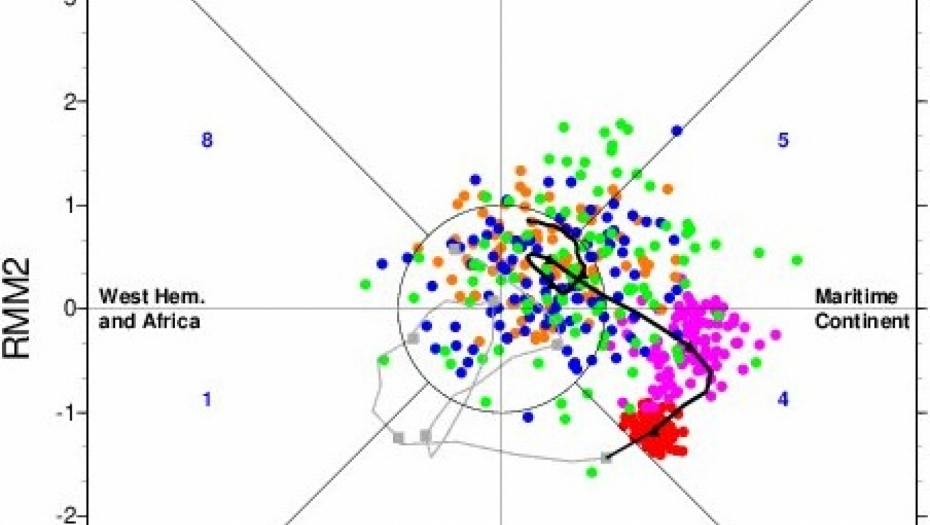 Printscreen/Facebook/Ivan Ristić