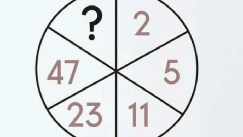 matematički zadatak