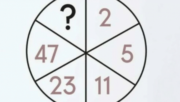 matematički zadatak