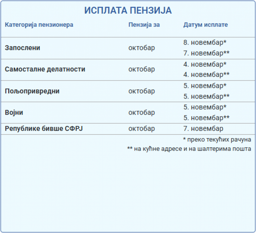 Foto: Printscren/www.pio.rs