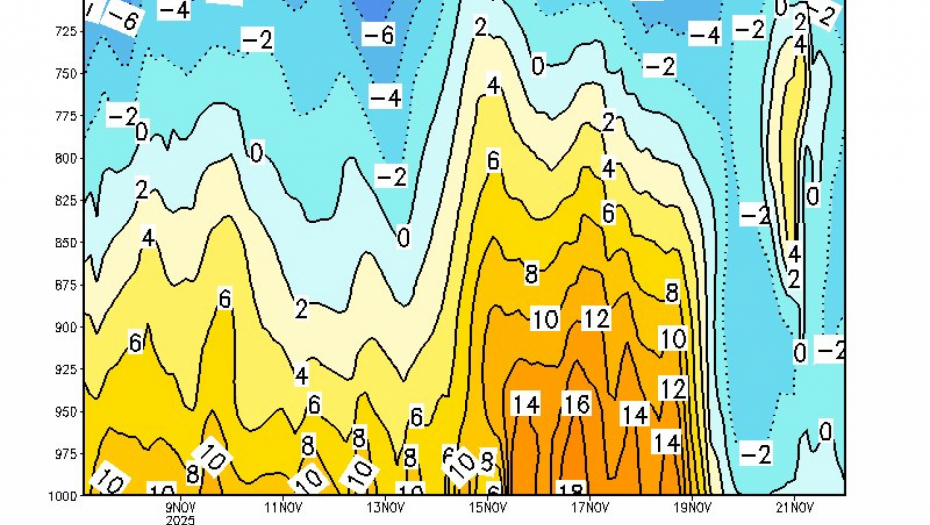 Facebook/Ivan Ristić