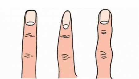 Zanimljiv test ličnosti otkriva mnoge osobine na osnovu oblika prstiju.