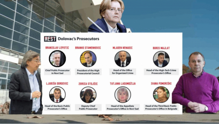 Portal REST objavio je restrospektivu događaja poslednjih dvanaest meseci u Srbiji, kakvu je ulogu imalo tužilaštvo pod kontrolom Zagorke Dolovac i zašto istraga o nadstrešnici, ne samo da kaska u mestu, već zašto, kao u svakoj ozbiljnoj državi - nije sprovedena istraga o mogućoj diverziji?! Odnosno šta sve, osim izostavljenih svedoka, skriva duboka država, koja je bez presude već prvog dana označila krivce?