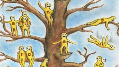 Popularan i zanimljiv psihološki test nepogrešivo otkriva osobine ličnosti