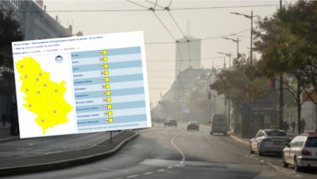 CELA SRBIJA U ŽUTOM U PETAK ZBOG OVE POJAVE! RHMZ objavio prognozu za narednih nedelju dana, KIŠA I SNEG OD OVOG DATUMA