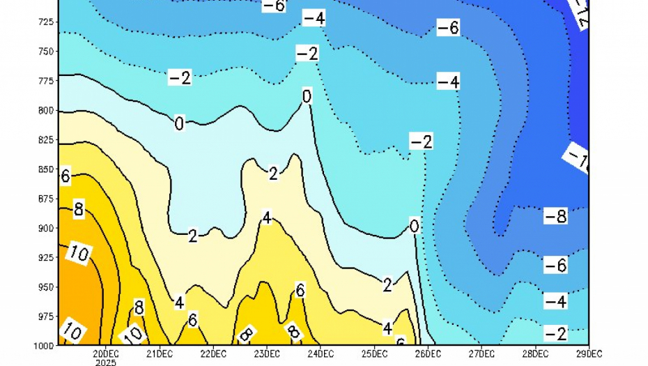 Facebook/Ivan Ristić