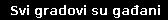 Svi gradovi su gađani