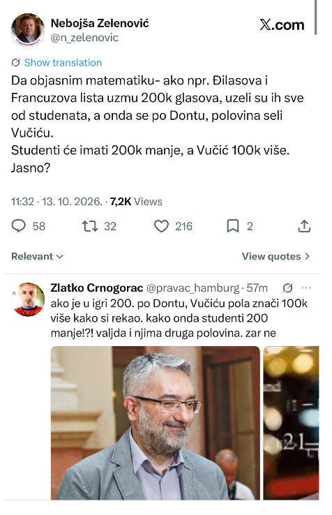 Zelenović matematičar Zelenović matematičar