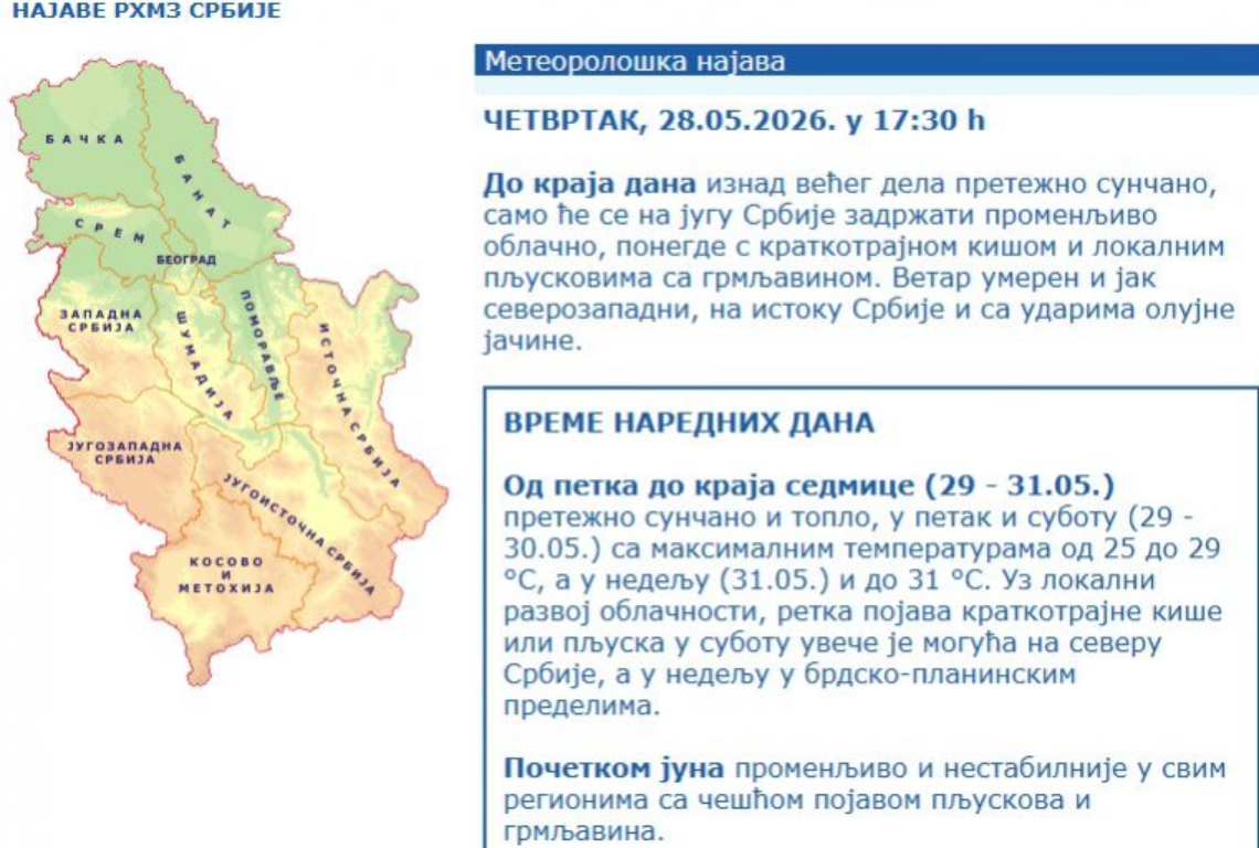Vreme Vreme