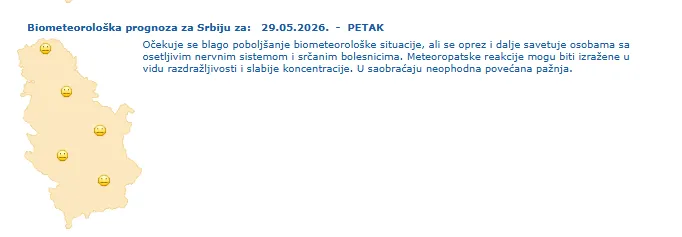BIO BIO