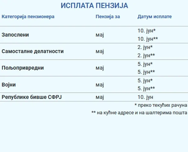 1 1
