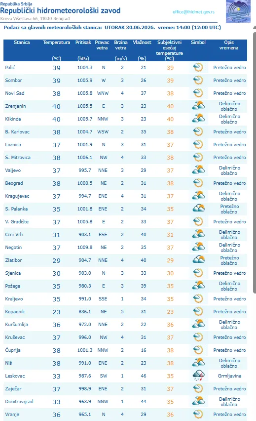 rhmz