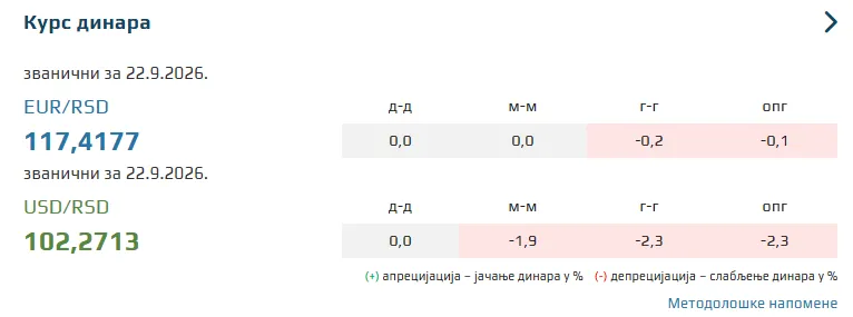 Kurs