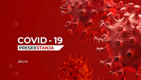 PRESEK STANJA Ispod 200 novozaraženih