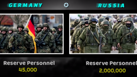 Nemačka se sprema za rat protiv Rusije! (VIDEO)