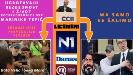 "SAMO SE ŠALIMO" Milenko Jovanov: Đilasovcima nikada neće dosaditi da budu bedni licemeri!