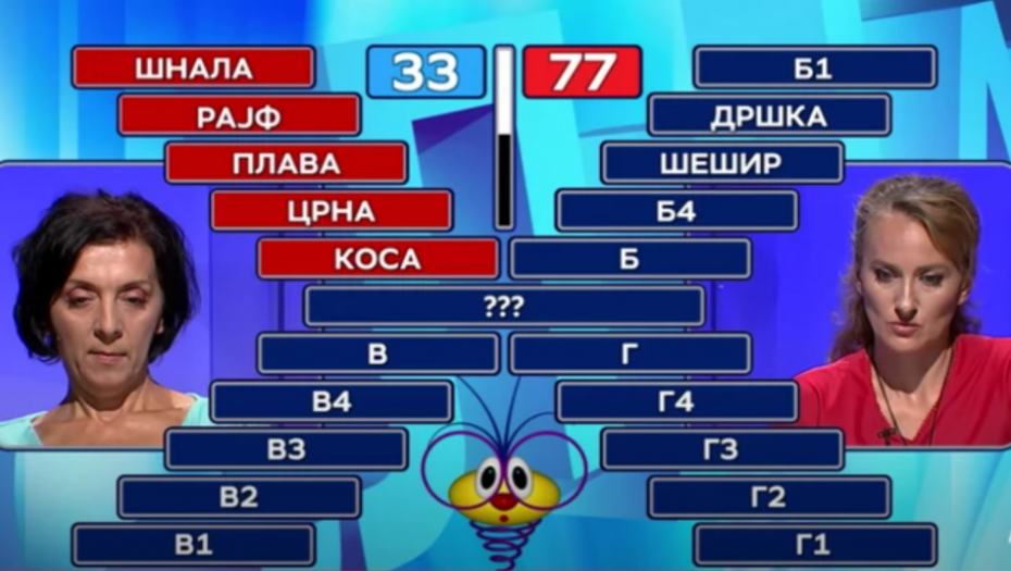 DA LI JE OVO NAJBIZARNIJA SLAGALICA?! Dragica i Marina svojim odgovorima nasmejale internet - neprocenjive su! (VIDEO)