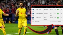 BEOGRAĐANIN POGODIO NESTVARAN TIKET! Uložio 200 dinara, a promašen penal u 94. minutu mu doneo milione! (FOTO)