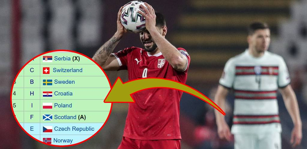 SRBIJU ČEKA PAKAO AKO NE POBEDI PORTUGAL! Nikada nije bilo teže preko baraža stići do Mundijala, a evo ko stoji na putu!