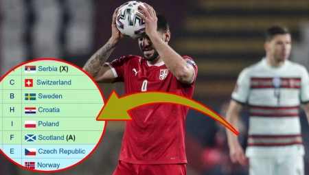 SRBIJU ČEKA PAKAO AKO NE POBEDI PORTUGAL! Nikada nije bilo teže preko baraža stići do Mundijala, a evo ko stoji na putu!