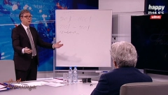 VUČIĆ O BAJDENOVOM POZIVU Gradićemo dobre odnose kroz nezavisnu politiku!