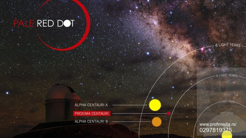 NA DRUGOJ ZEMLJI POSTOJI ŽIVOT Naučnici potvrdili da je otkrivena planeta gotovo ista kao naša