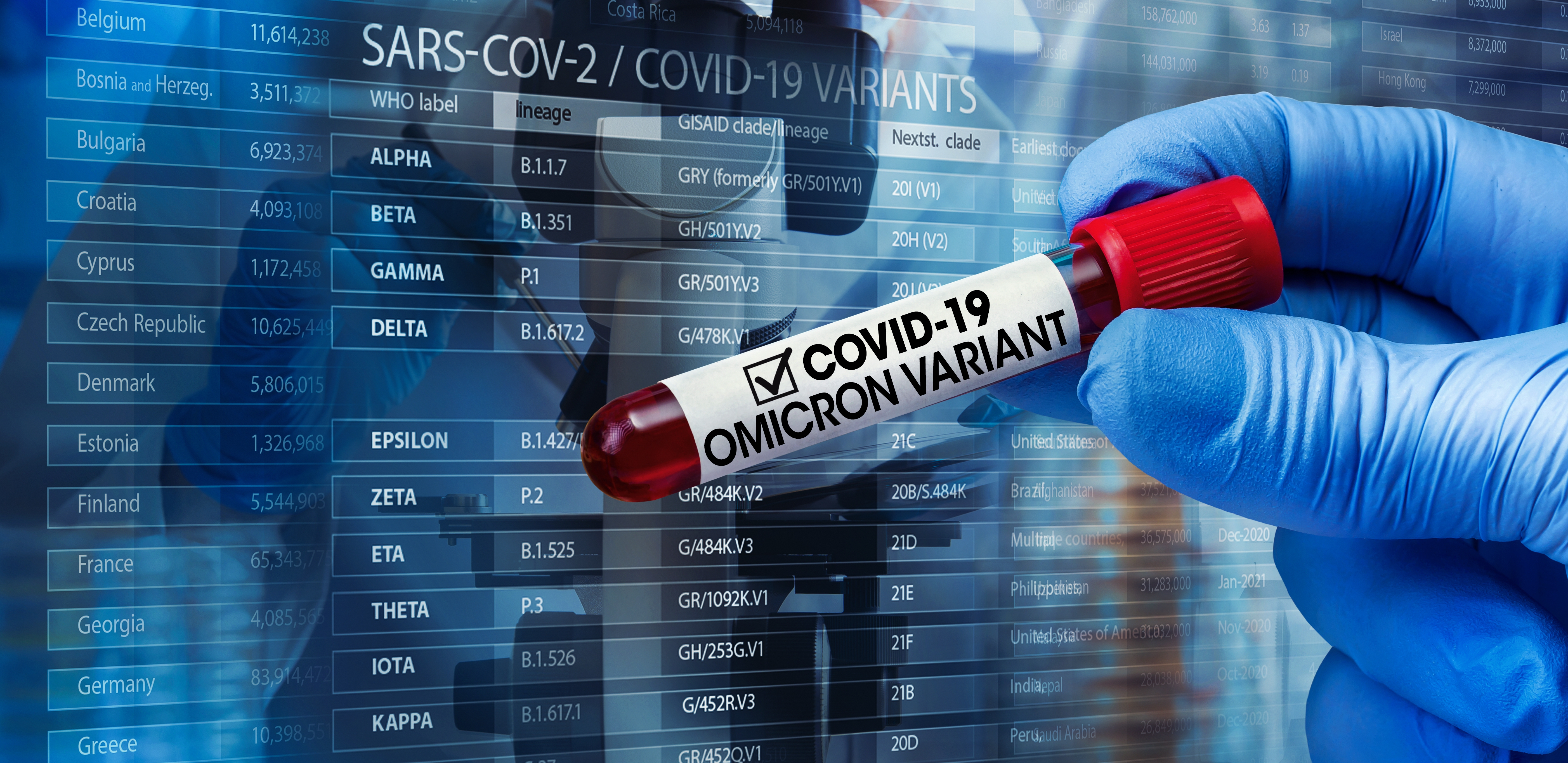 HAOS NA BERZI ZBOG OMIKRONA Vlada panika zbog novog soja, a pojedinci zadovoljno trljaju ruke