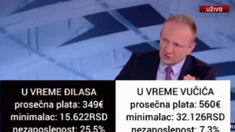ČOVEK NE ZNA ZA SRAMOTU Đilas priča o "malim platama", a u njegovo vreme ljudi gladovali! (VIDEO)