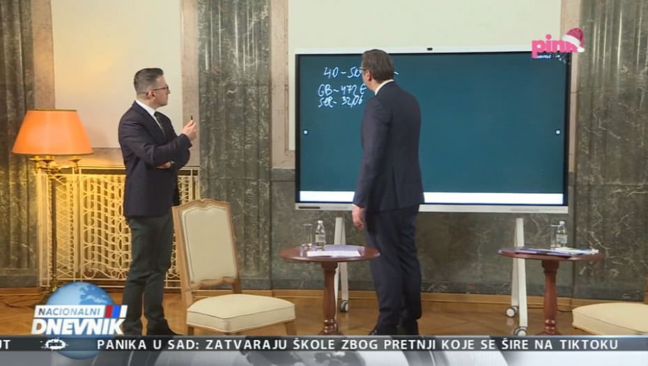 VUČIĆ ALARMIRAO JAVNOST Evropu čeka pakao!