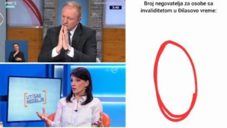 ĐILAS I MARINIKA ZAMAJAVAJU OSOBE SA INVALIDITETOM! Obećavaju Zakon o negovateljima, za vreme Đilasa broj negovatelja je bio NULA (VIDEO)