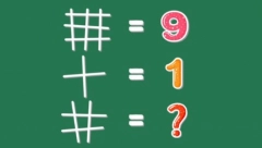 Pronađite broj koji se krije iza uputnika: Samo najinteligentiji su uspeli, a vi?