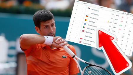 DRASTIČNE PROMENE NA ATP LISTI Sve je drugačije nakon Rolan Garosa, 13. jun je dan kada će se sve promeniti