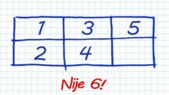 NAJTEŽA MOZGALICA IKADA Ako rešite ovaj slikovni zadatak, imate natprosečni IQ